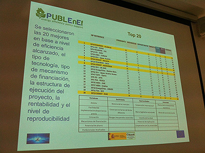 Jornada Proyecto PUBLENEF